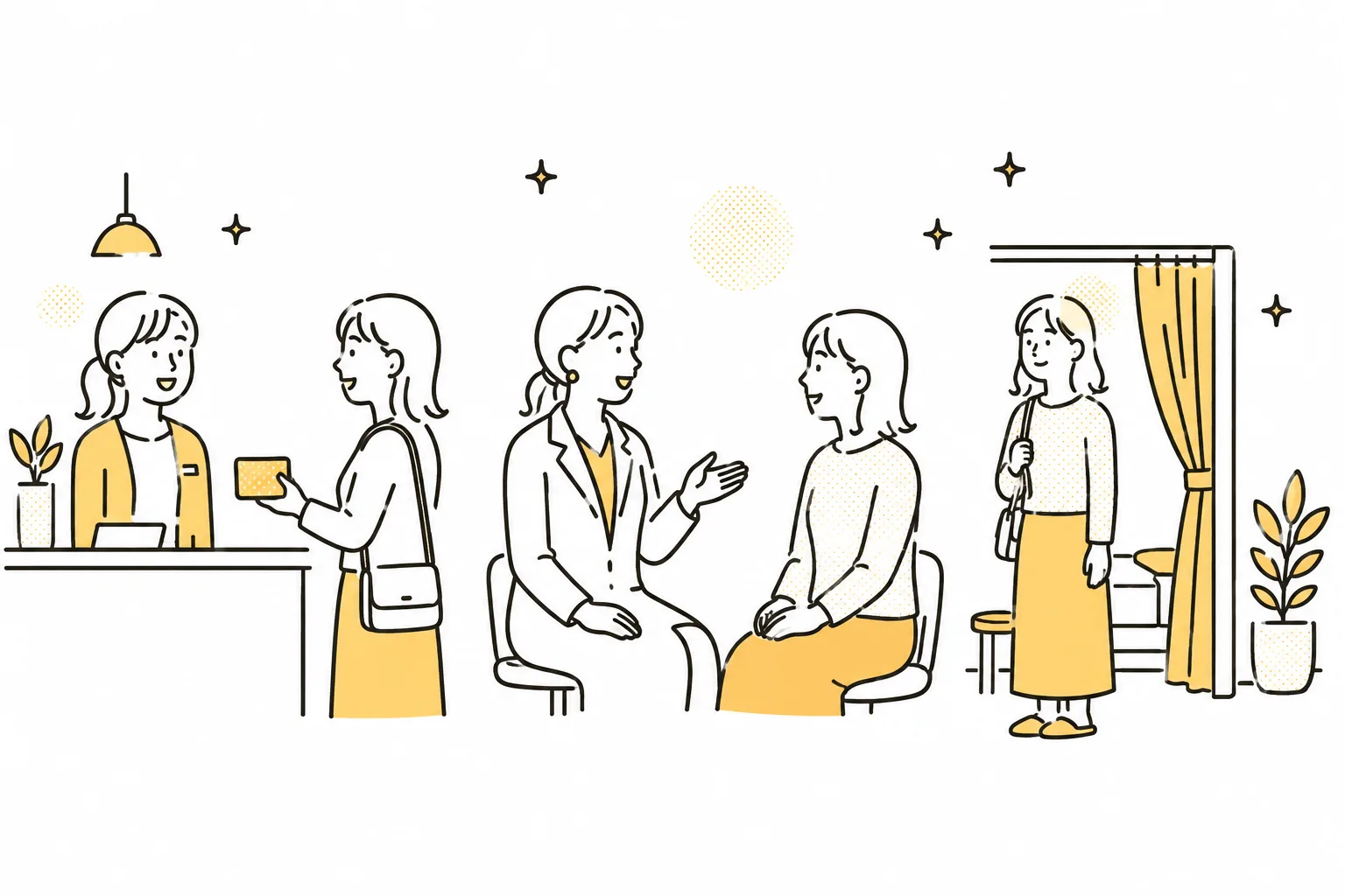 婦人科の初診で受付・問診・診察を受ける流れ