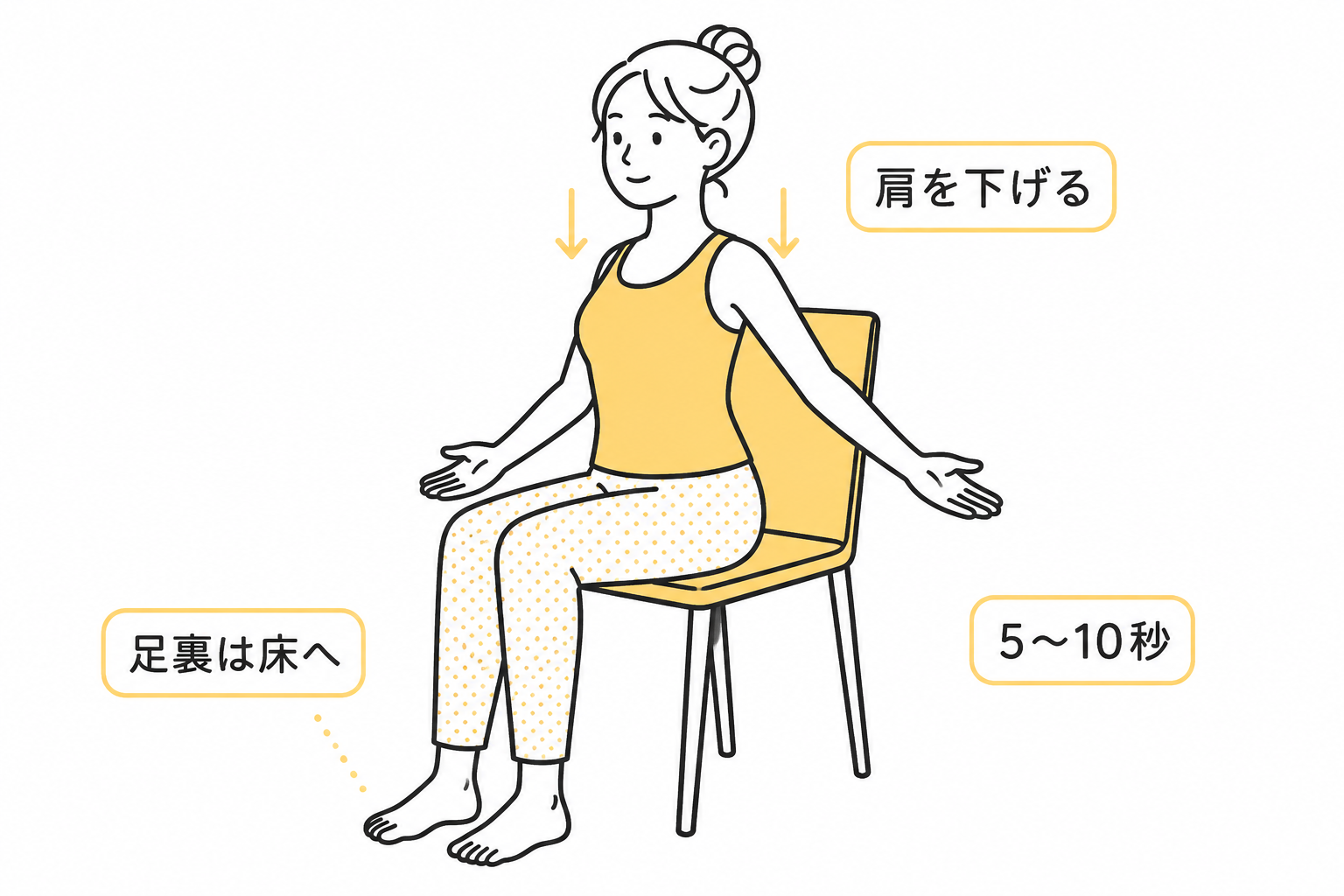 椅子で足裏を床につけ、肩を下げて両腕を横へ広げる胸のストレッチ